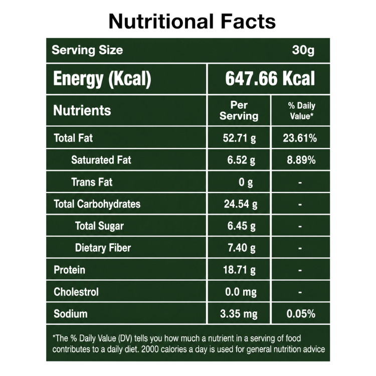 Pistachio Spread - Image 4